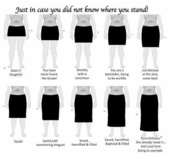 How Long Is Your Skirt? (Er, How Holy Are You?)